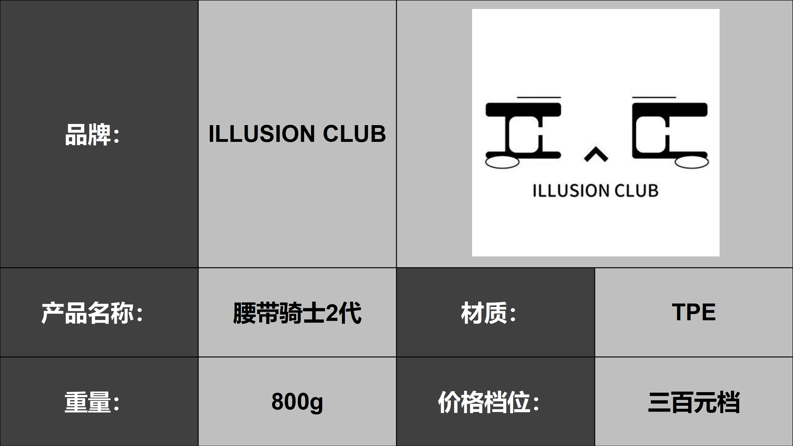 图片[1]-IC社-腰带骑士2代-圣杯大百科