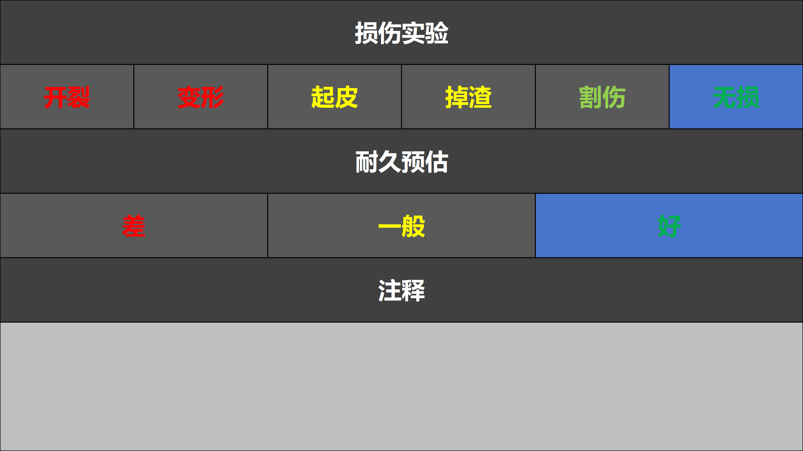 图片[3]-IC社-腰带骑士2代-圣杯大百科